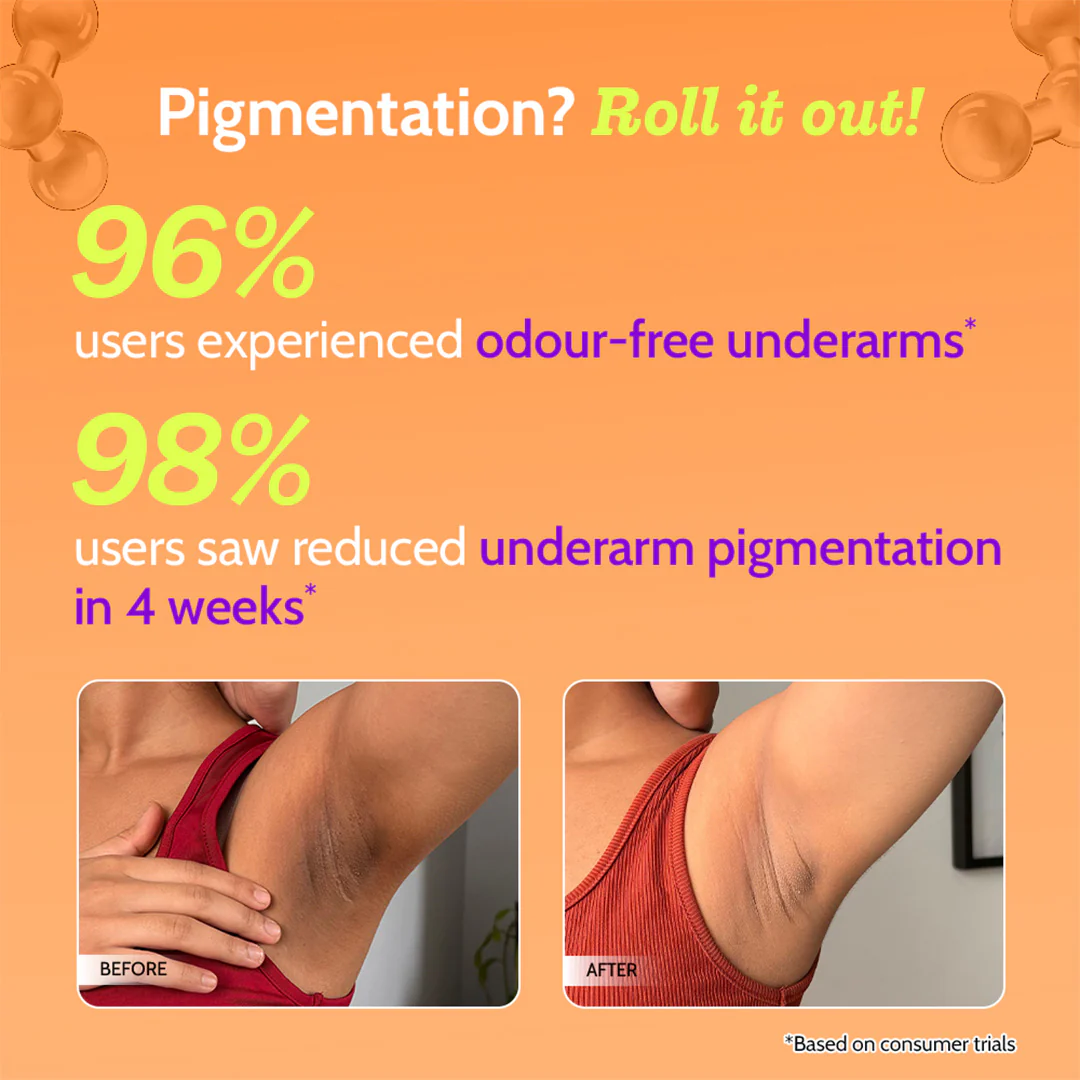 5% AHA Underarm Roll on for Odour Control & Pigmentation (Aqua) - 75 ml - Image 5