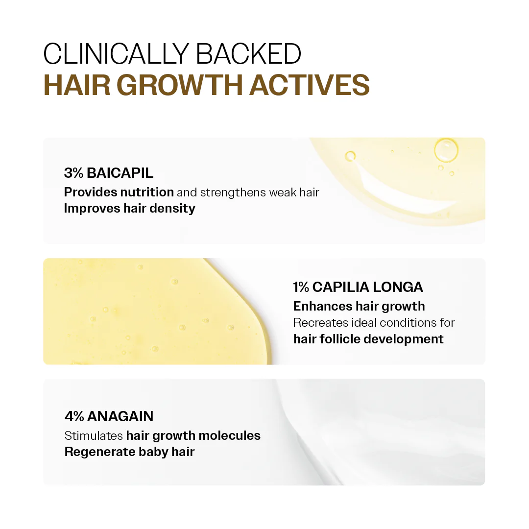 Advanced Hair Growth Serum with 3% Redensyl, 4% Anagain, 3% Bicapil & 1% Capilia Longa - 30 ml - Image 5