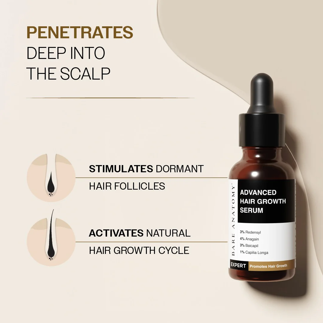 Advanced Hair Growth Serum with Redensyl, Rosemary, Rice Water - 30 ml | Pack of 2 - Image 4