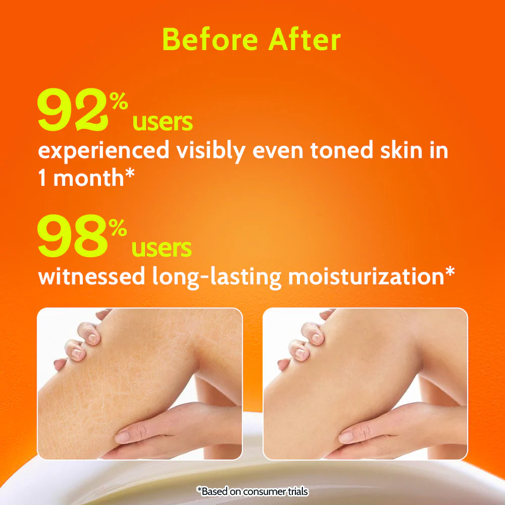 5% AHA Body Lotion with Niacinamide & Shea Butter - 473 ml - Image 5