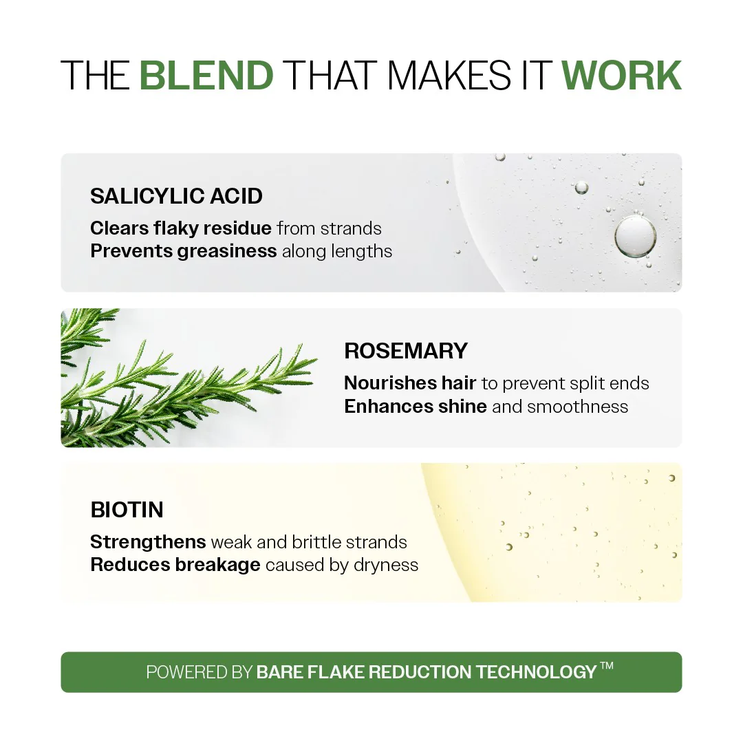 Anti-Dandruff Hair Conditioner with Salicylic Acid, Biotin & Rosemary - 175 gm - Image 4