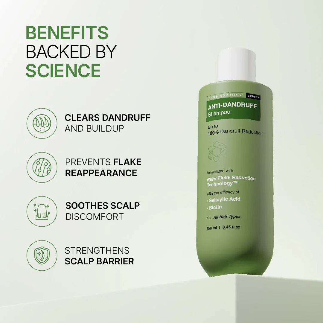 Anti-Dandruff Shampoo (250 ml) & Exfoliating Body Wash (236 ml) Combo - Image 3
