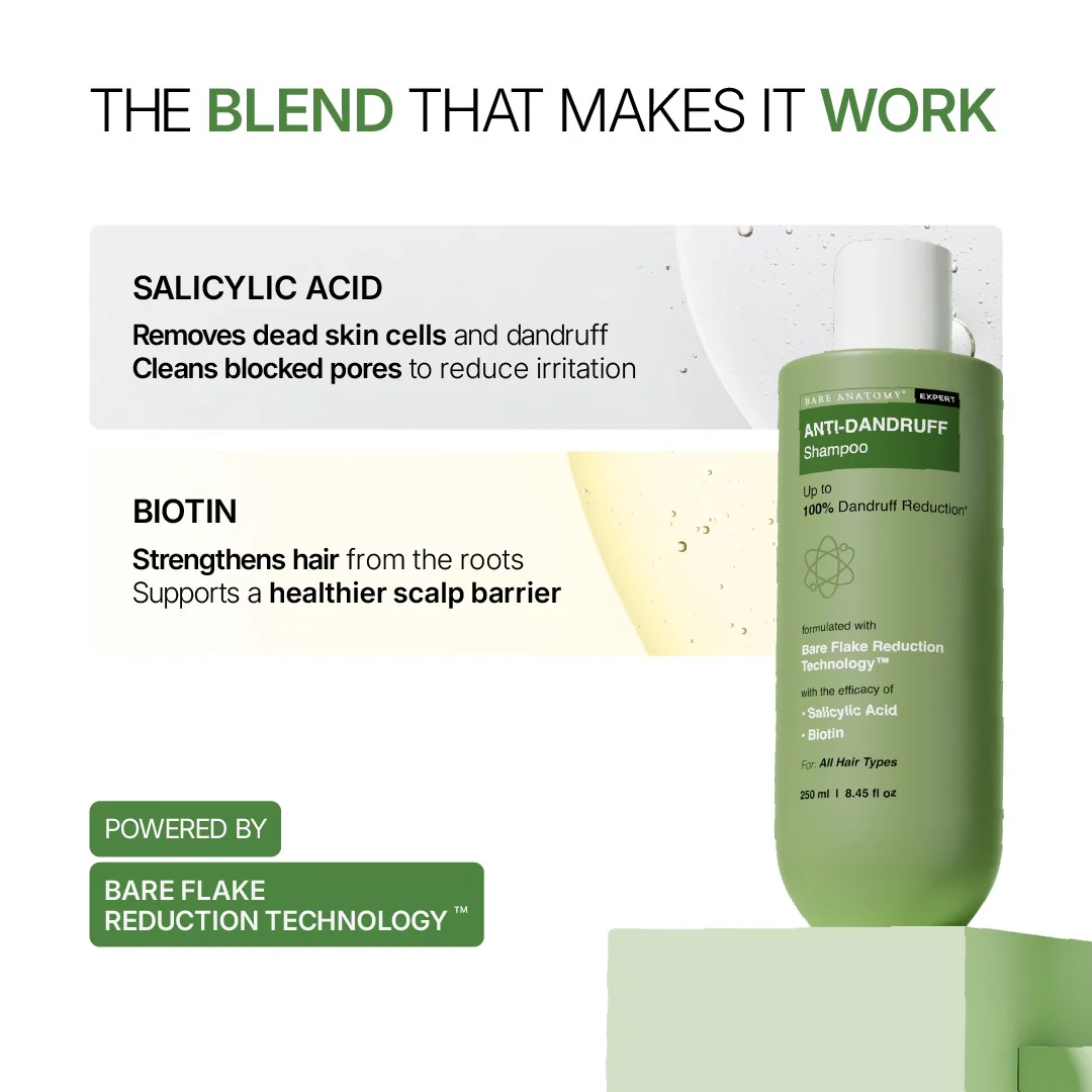 Anti-Dandruff Shampoo (250 ml) & Exfoliating Body Wash (236 ml) Combo - Image 5