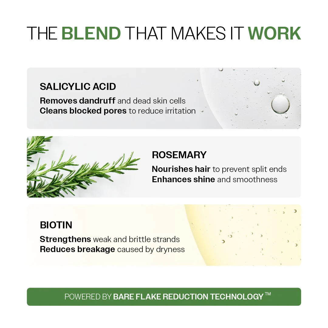 Anti-Dandruff Shampoo (250 ml) & Conditioner (175 gm) Combo with Salicylic Acid & Rosemary - Image 4