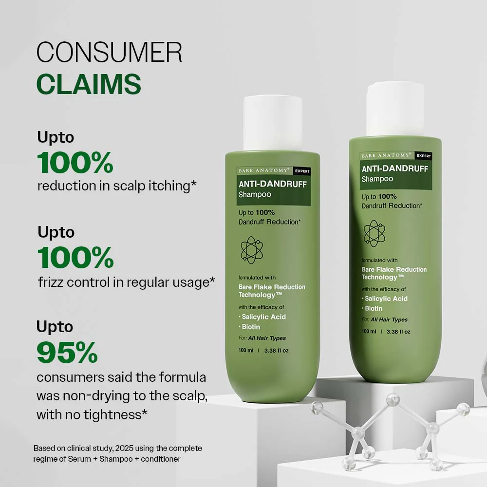 Anti Dandruff Shampoo with Salicylic Acid, Piroctone Olamine & Biotin - 100 ml | Pack of 2 - Image 4