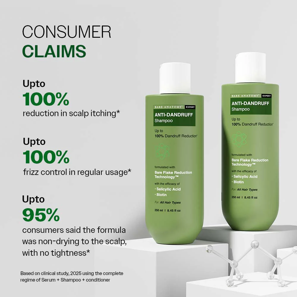 Anti Dandruff Shampoo with Salicylic Acid, Piroctone Olamine & Biotin - 250 ml | Pack of 2 - Image 3