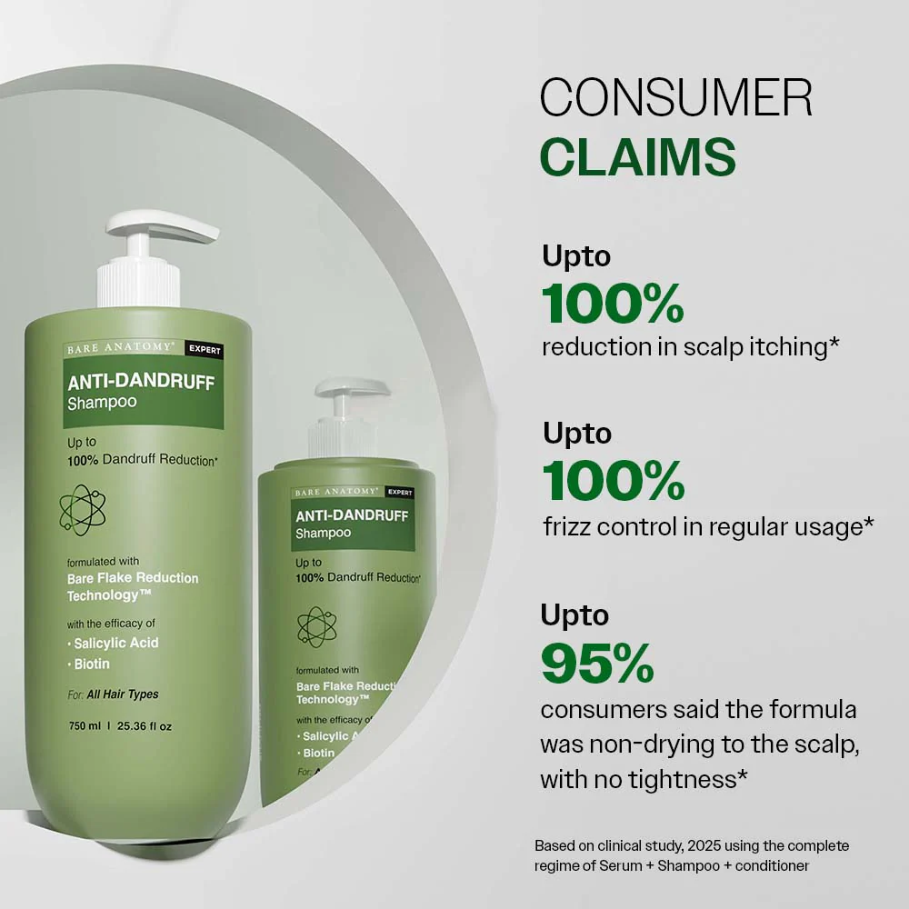 Anti Dandruff Shampoo with Salicylic Acid, Piroctone Olamine & Biotin - 750 ml | Pack of 2 - Image 4