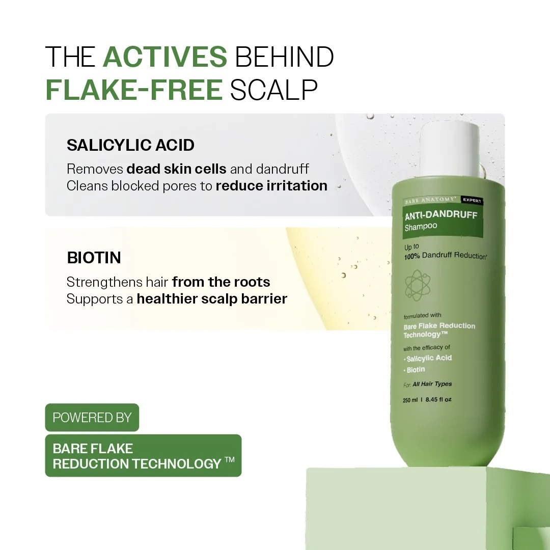 Anti-Grey Serum (50 ml) & Anti-Dandruff Shampoo (250 ml) Combo - Image 4