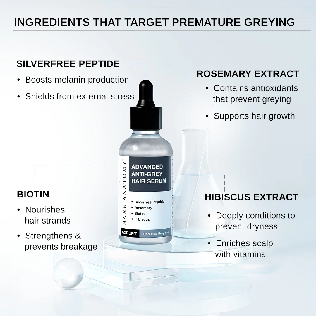 Anti-Grey Serum (50 ml) & Anti-Dandruff Shampoo (250 ml) Combo - Image 5