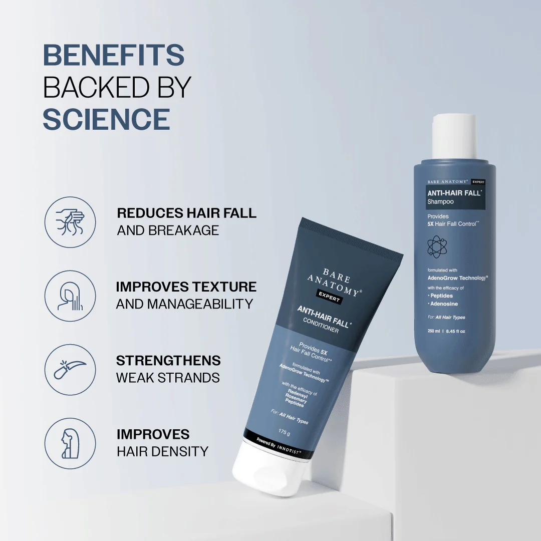Anti-Hair Fall Shampoo (250 ml) & Conditioner (175 gm) Combo with Redensyl & Rosemary - Image 3