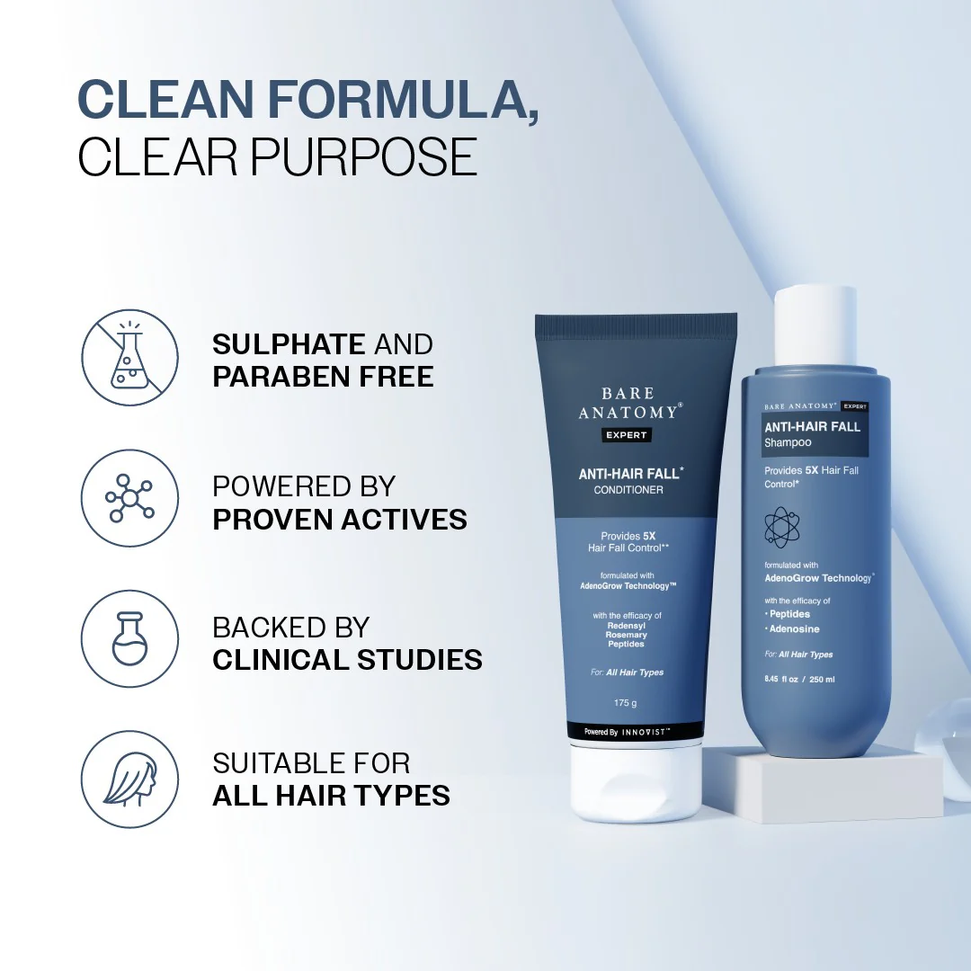 Anti-Hair Fall Shampoo (250 ml) & Conditioner (175 gm) Combo with Redensyl & Rosemary - Image 7