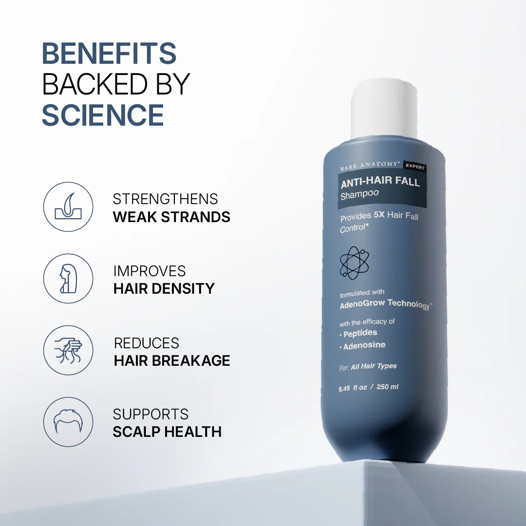 Anti-Hair Fall Shampoo (250 ml) & Exfoliating Body Wash (236 ml) Combo - Image 4