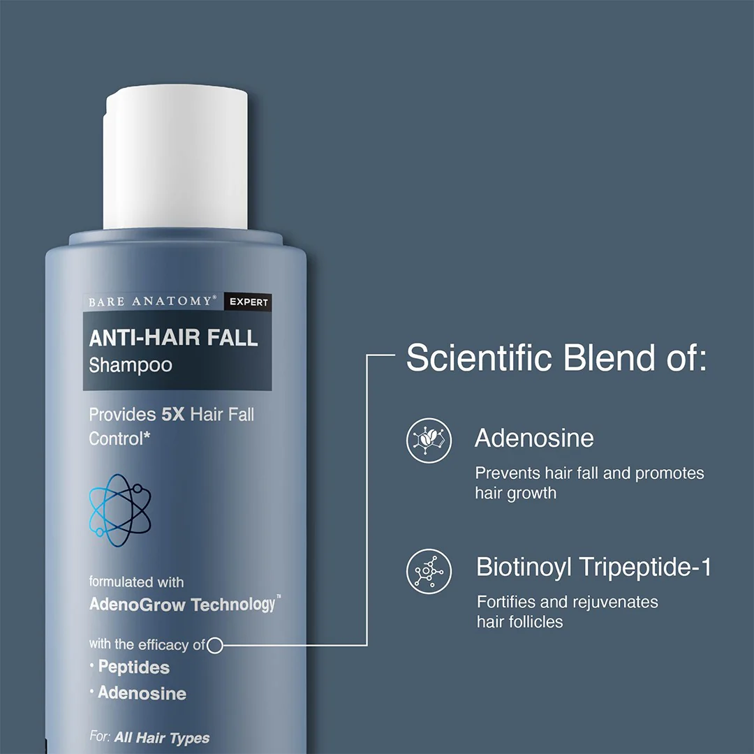 Anti-Hairfall Shampoo (250 ml) & Anti-Dandruff Shampoo (250 ml) Combo - Image 4
