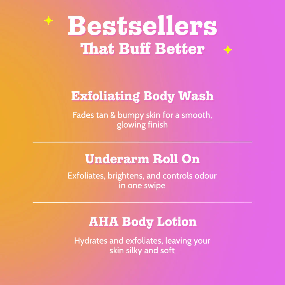 3-Step Body Exfoliating Kit (Exfoliating Body Wash - 50 ml | Underarm Roll On - 40 ml | AHA Body Lotion - 50 ml) - Image 4