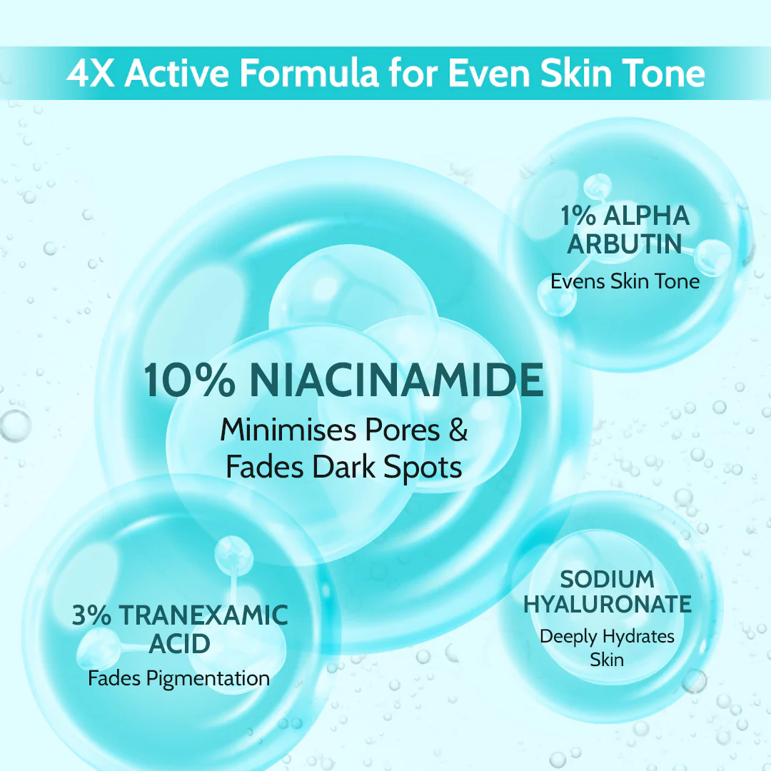 10% Niacinamide Clarifying Face Serum - 30 ml - Image 3