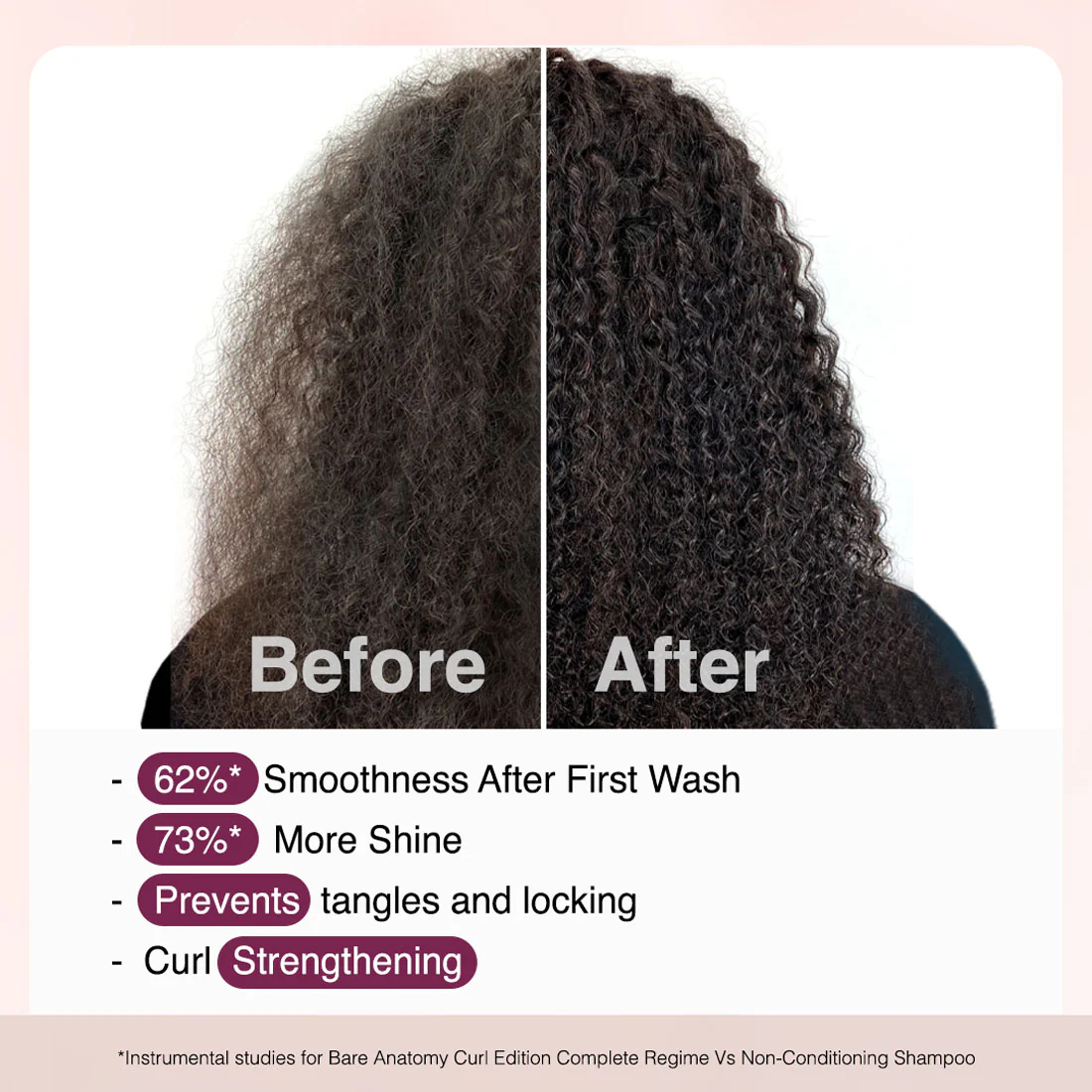 Curl Defining Kit (Shampoo - 250 ml I Leave-in Conditioner - 140 ml I Mask - 250 gm I Gel - 140 ml) - Image 4