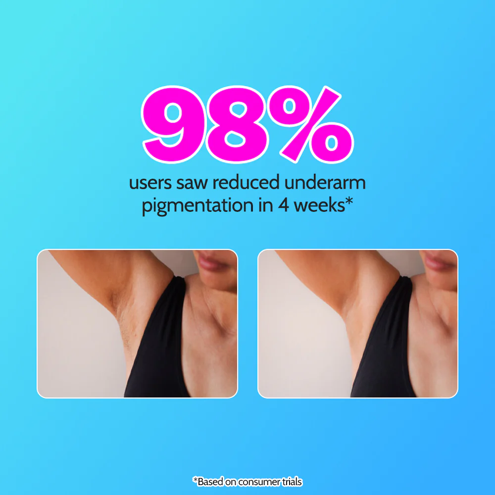 Daily Exfoliation Trio (Aqua & Fragrance Free Underarm Roll On - 40ml + 40ml | Exfoliating Body Wash - 236 ml) - Image 7