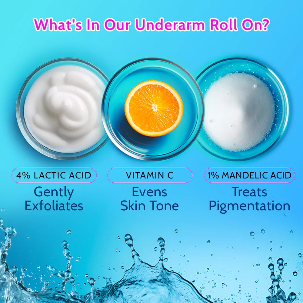 Daily Exfoliation Trio (Aqua & Fragrance Free Underarm Roll On - 40ml + 40ml | Exfoliating Body Wash - 236 ml) - Image 8