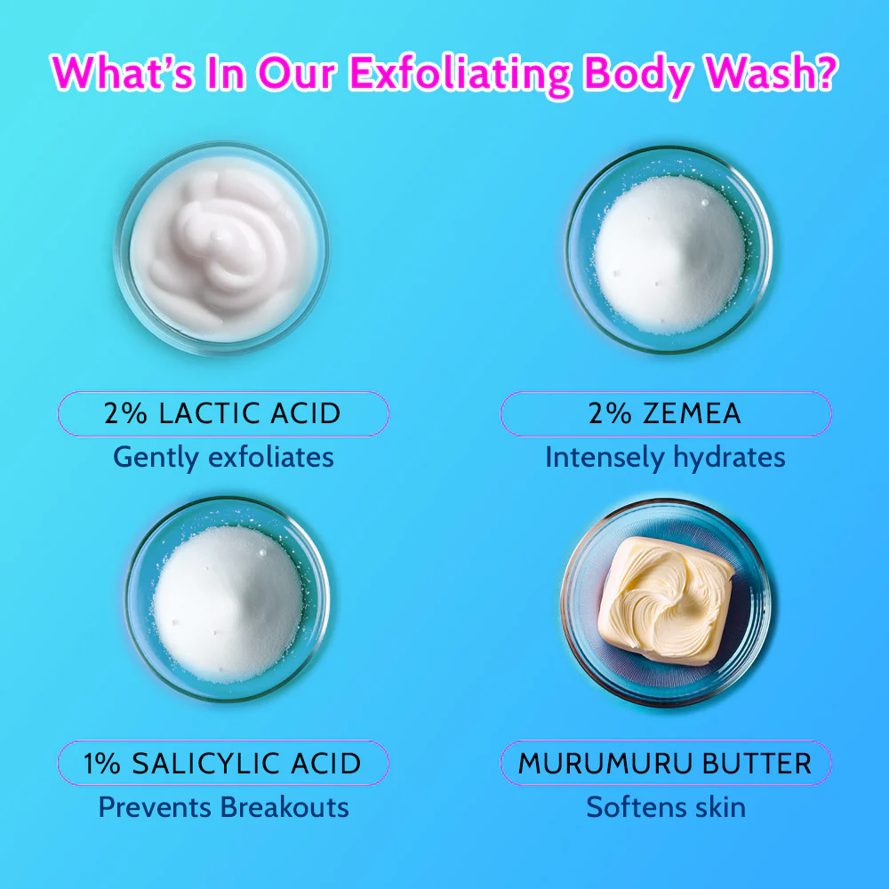 Daily Exfoliation Trio (Aqua & Fragrance Free Underarm Roll On - 40ml + 40ml | Exfoliating Body Wash - 236 ml) - Image 9