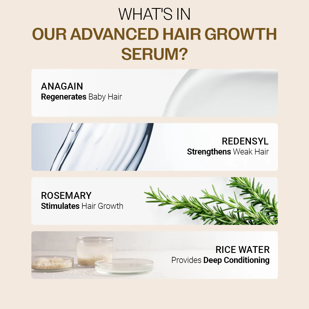 Every Day Body + Haircare Duo (Hair Growth Serum - 30 ml & Exfoliating Body Wash - 236 ml) - Image 4