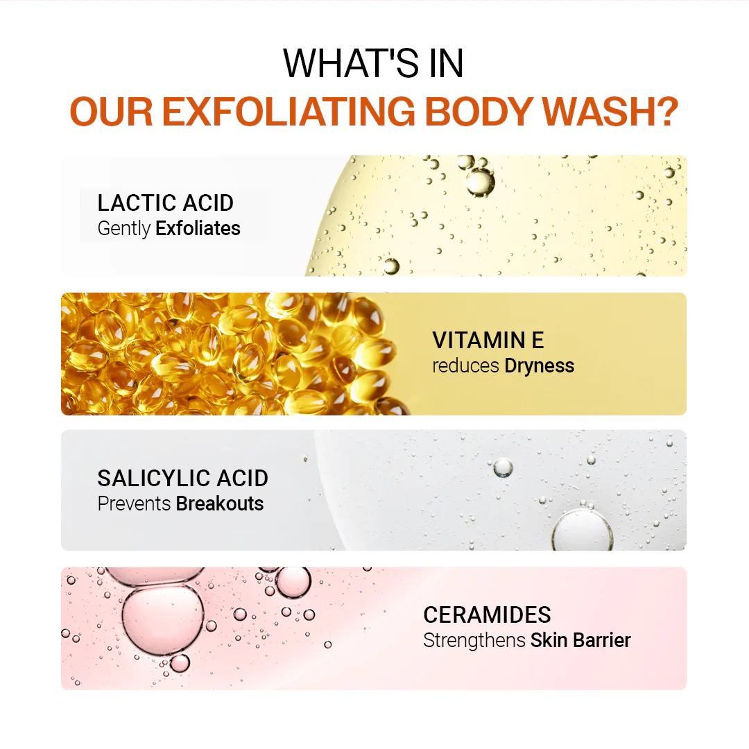 Every Day Body + Haircare Duo (Hair Growth Serum - 30 ml & Exfoliating Body Wash - 236 ml) - Image 5