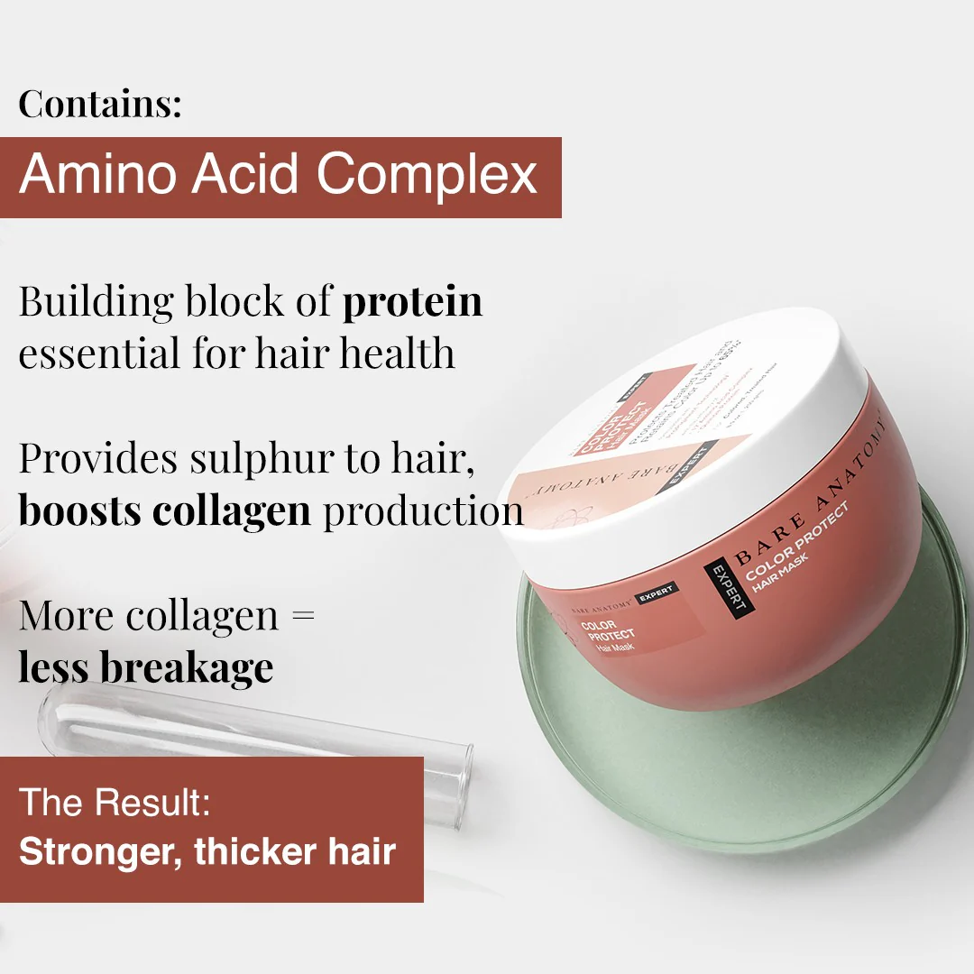 Color Protect Hair Mask | Provides Deep Hair Nourishment & Conditioning- 250 gm - Image 5