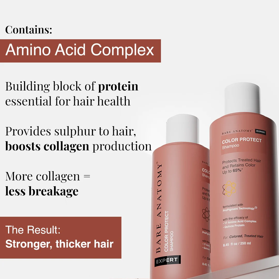 Color Protect Shampoo for Colored Hair - 250 ml - Image 5