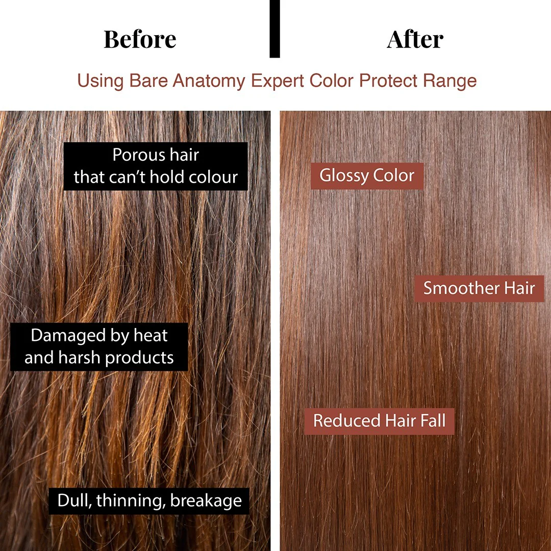 Color Protect Kit (Shampoo - 250 ml | Mask - 250 gm) | Color Retention upto 65% - Image 10