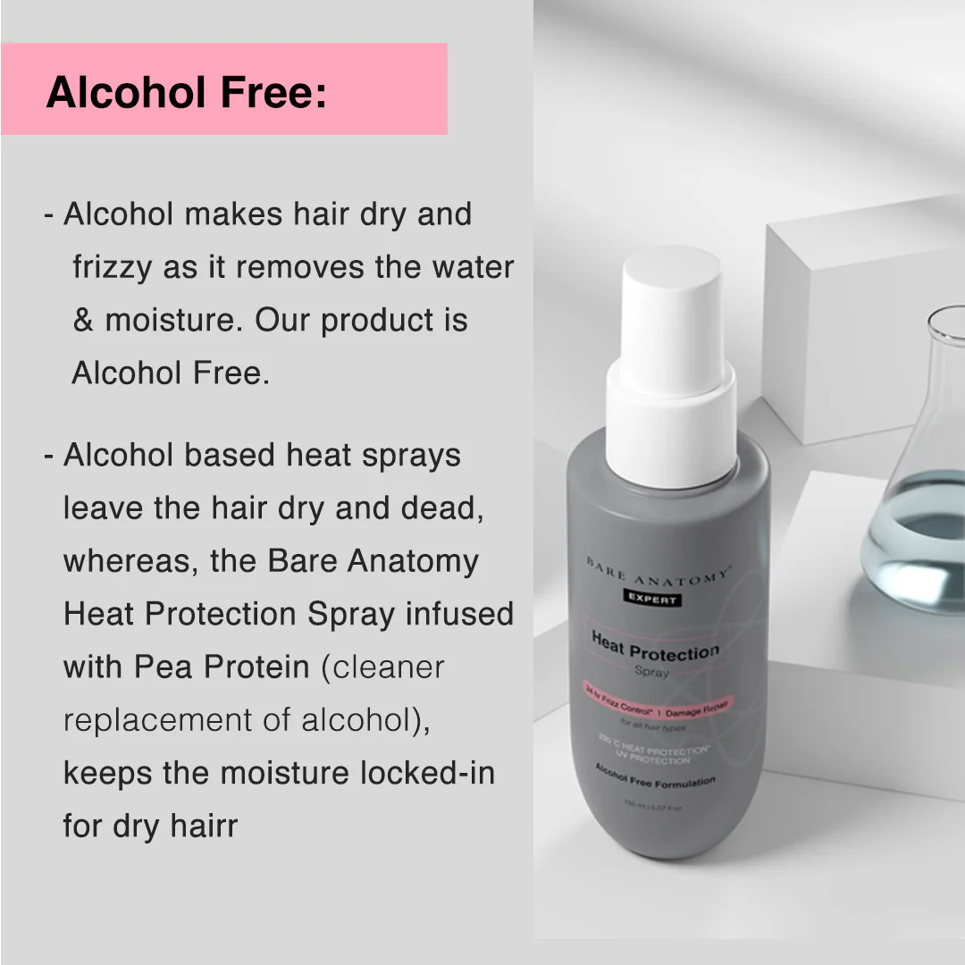 Heat Protection Hair Spray with 230°C Thermal Protection & Frizz Control - 150 ml - Image 4