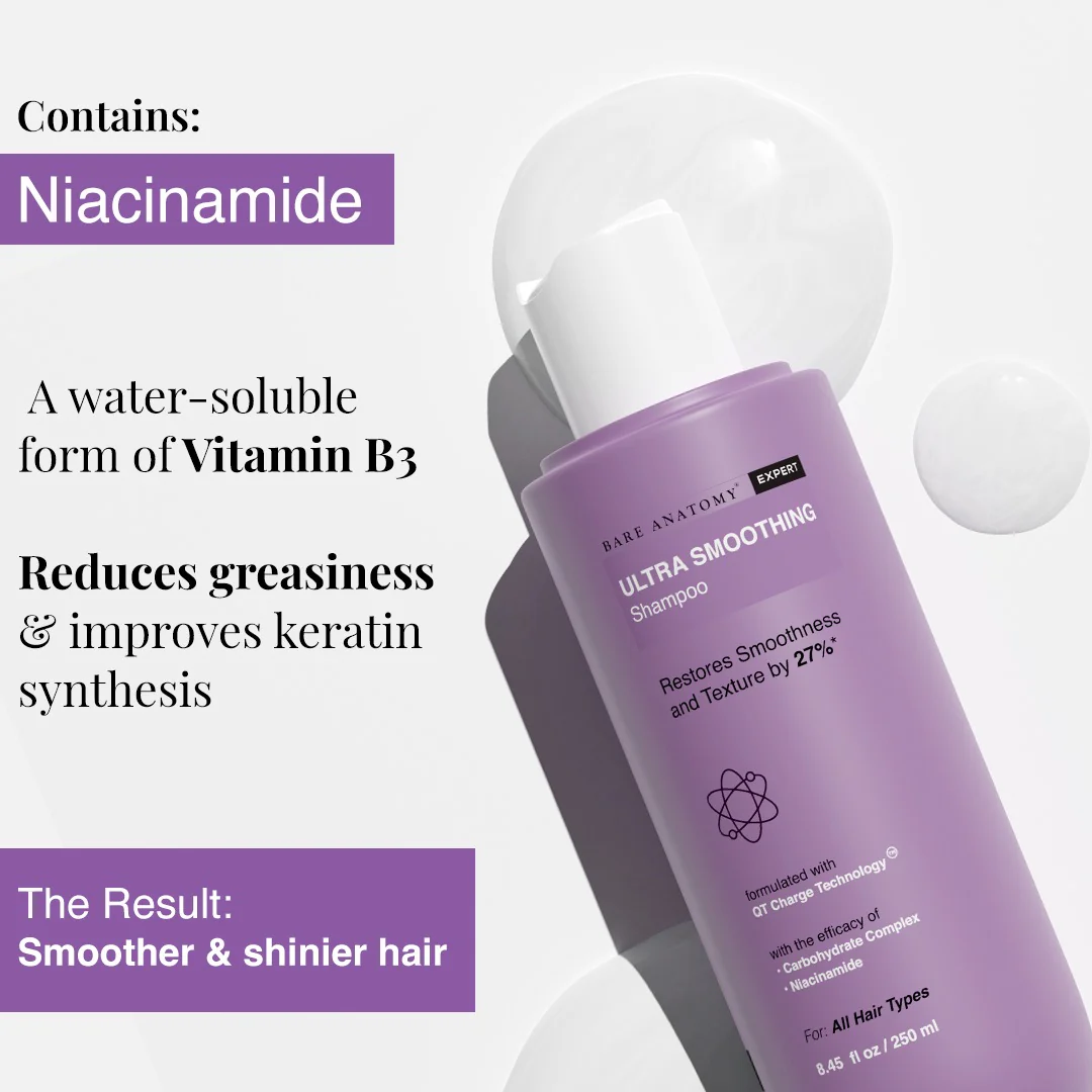 Ultra Smoothing Kit (Shampoo - 250 ml | Mask - 250 ml | Serum - 100 ml) - Image 6