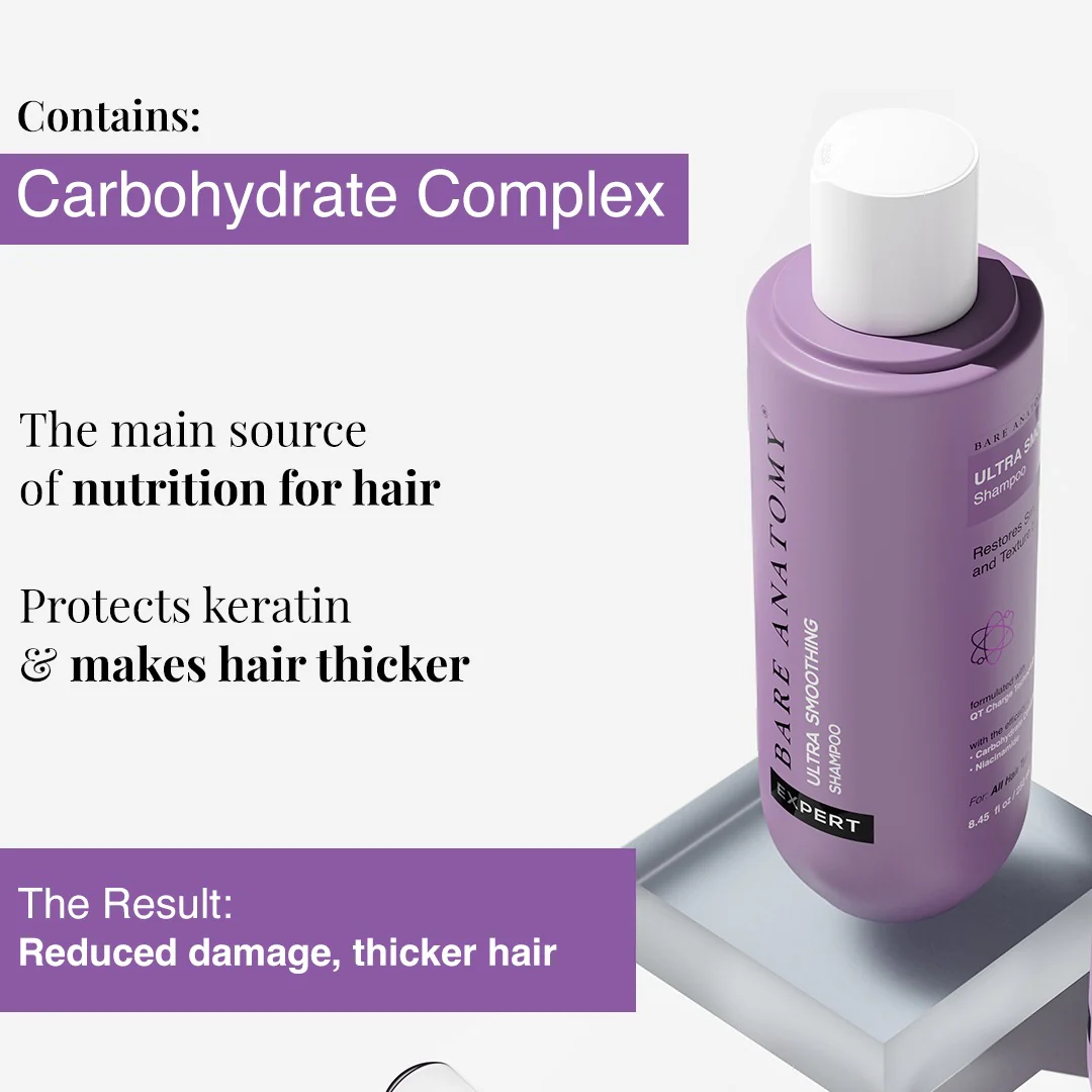 Ultra Smoothing Kit (Shampoo - 250 ml | Mask - 250 gm) for Dry & Frizzy Hair - Image 7