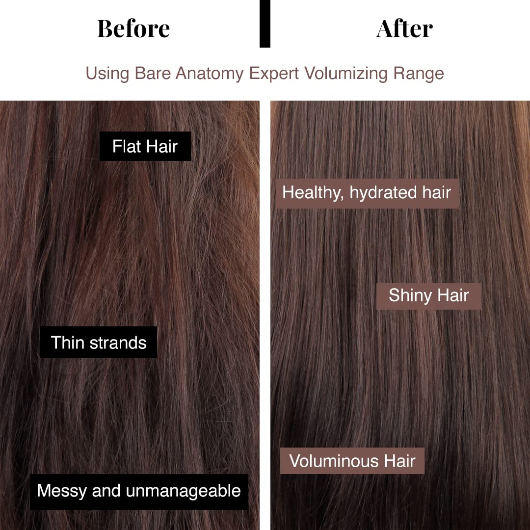 Volumizing Kit (Shampoo - 250 ml | Mask - 250 gm) - Image 7