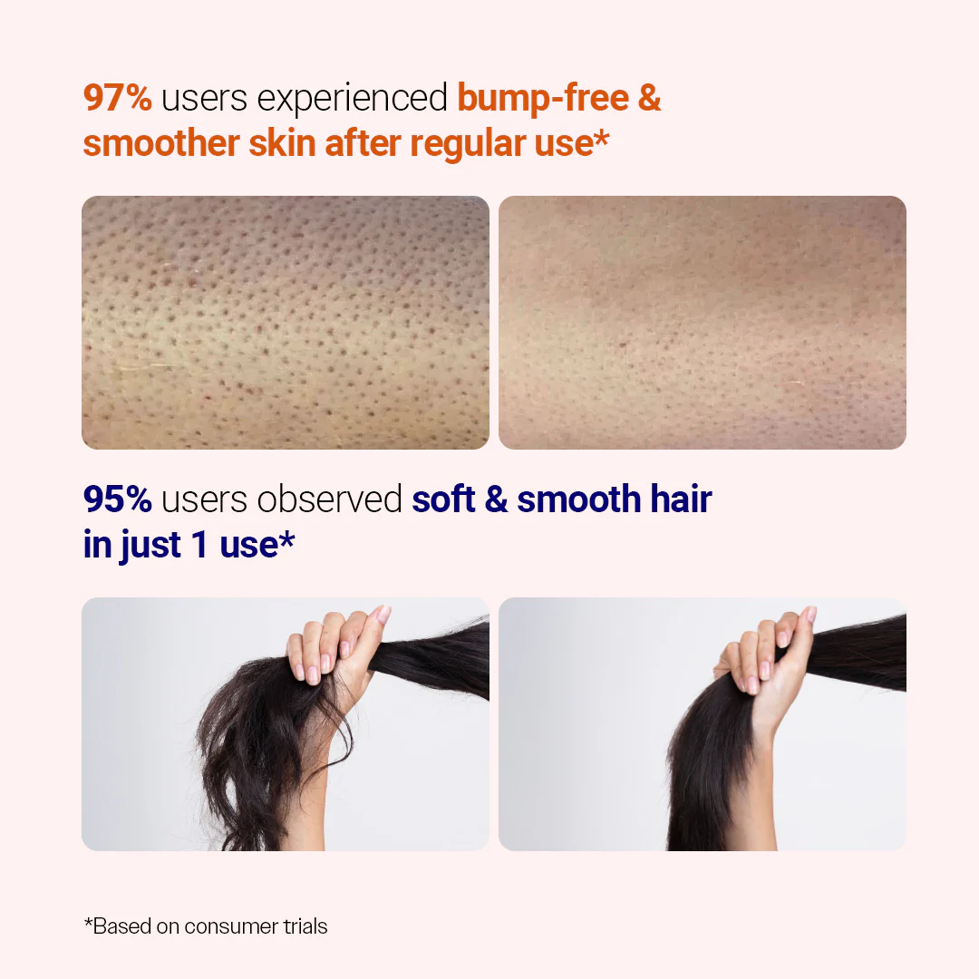 Hair & Skin Bestseller Duo (Rosemary & Rice Water Hair Growth Spray - 200 ml + Exfoliating Body Wash - 236 ml) - Image 5