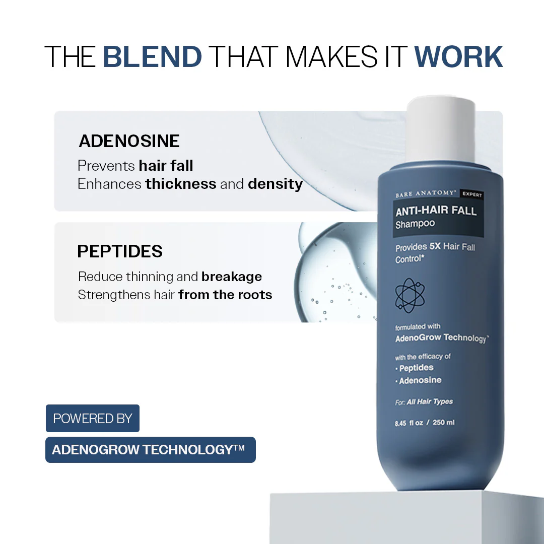 Anti-Hair Fall Shampoo with Adenosine & Peptides - 250 ml  | Pack of 2 - Image 4