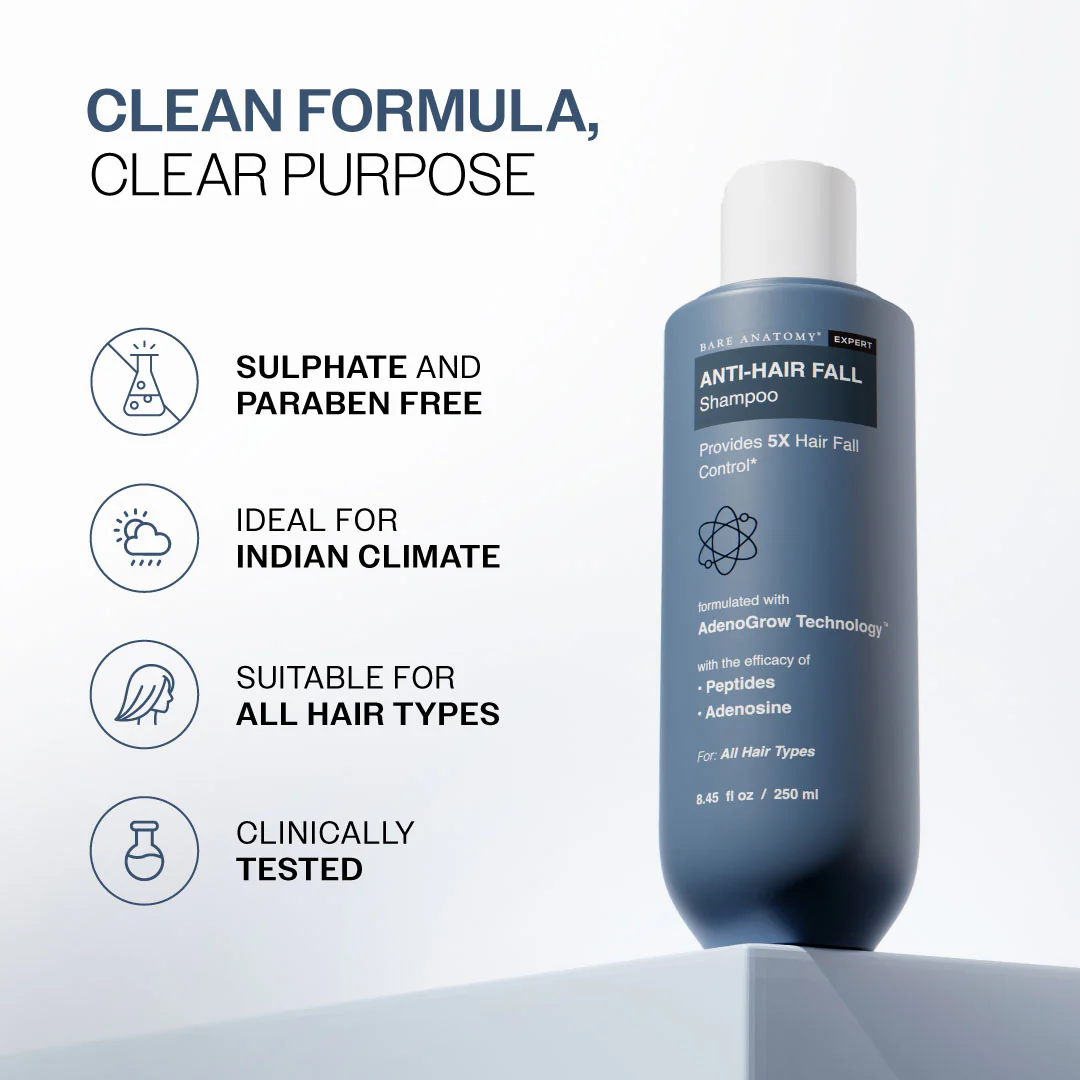 Anti-Hair Fall Shampoo with Adenosine & Peptides - 250 ml  | Pack of 2 - Image 8