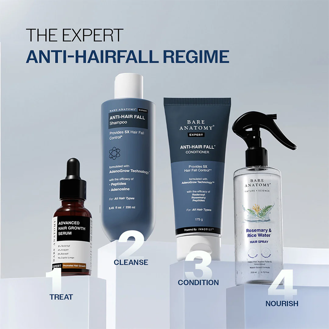 Hair Growth Serum (30 ml) & Anti-Hairfall Shampoo (100 ml) Combo - Image 11