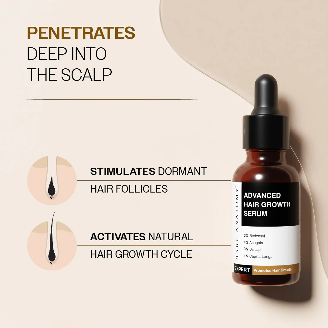 Hair Growth Serum (30 ml) & Anti-Hairfall Shampoo (100 ml) Combo - Image 9