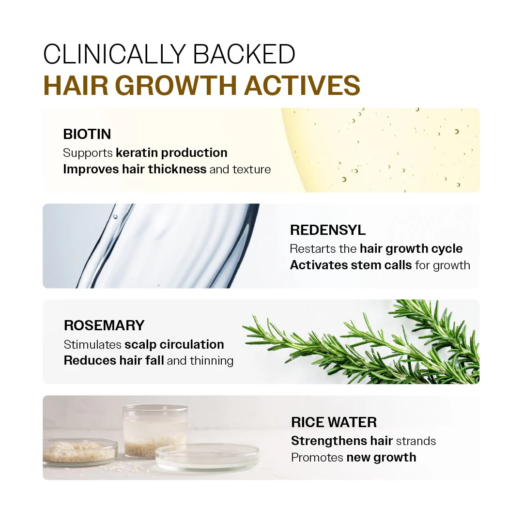 Hair Growth Serum (30 ml) & Oil Control Shampoo (236 ml) Combo - Image 6