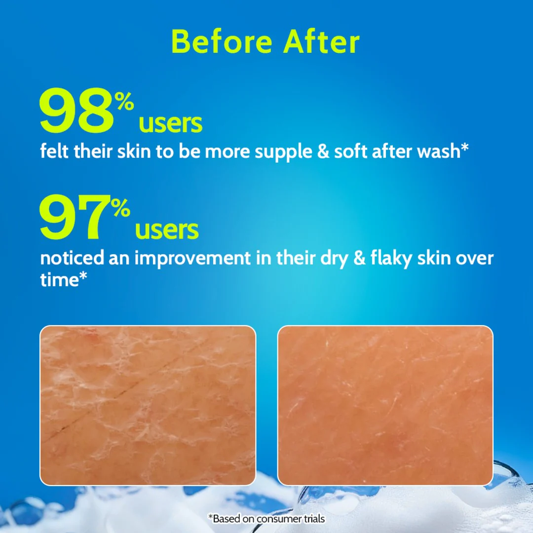 Hydrating Body Wash with Hyaluronic Acid & Coconut Oil - 236 ml - Image 5