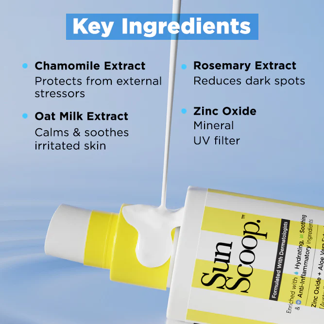 Hydrating Fluid Sunscreen for Face & Body | SPF 60 PA++++| In-Vivo Tested - 125ml - Image 8