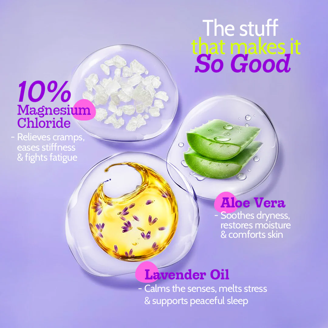 10% Magnesium Body Lotion with Lavender Oil & Aloe Vera - 236 ml - Image 4