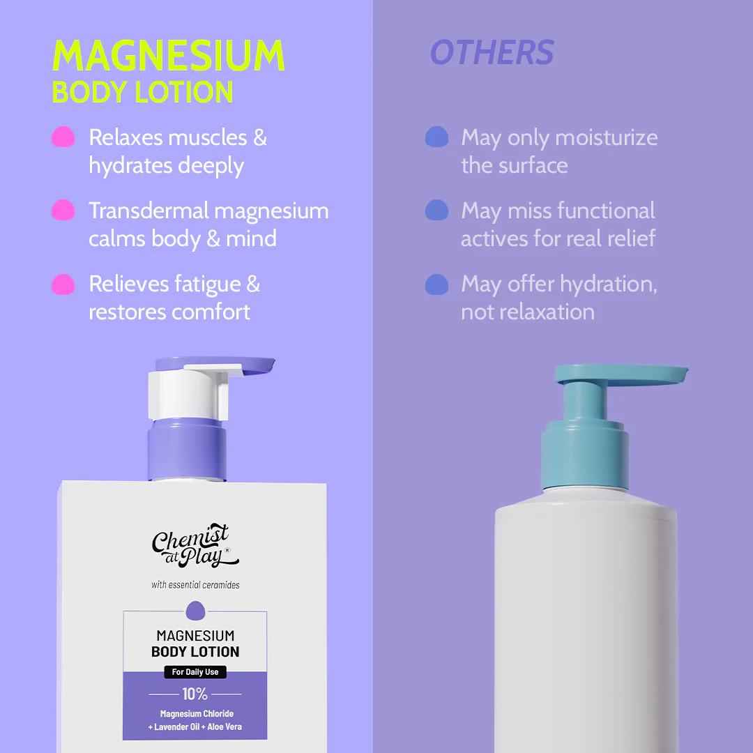 10% Magnesium Body Lotion with Lavender Oil & Aloe Vera - 236 ml - Image 6