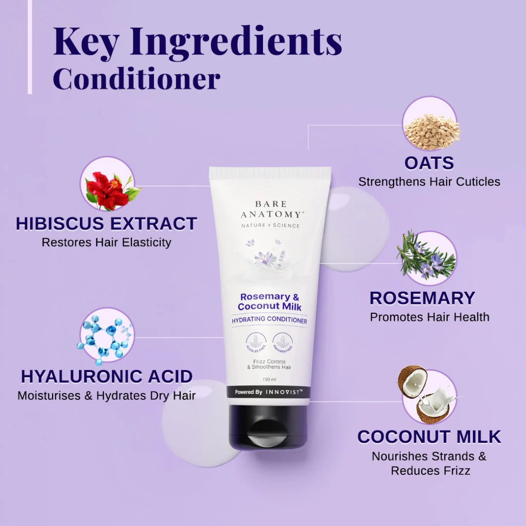 Rosemary & Coconut Milk Hydrating Shampoo (200 ml) & Conditioner (150 ml) Combo for Frizzy Hair - Image 5
