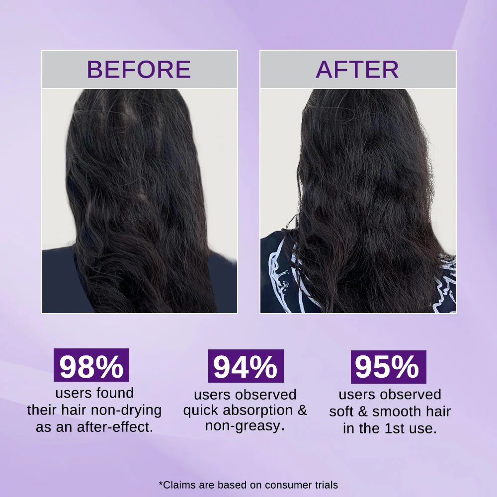 Ultimate Hair Growth Combo (Rosemary & Rice Water Spray - 200 ml | Rosemary Oil - 100 ml) - Image 7