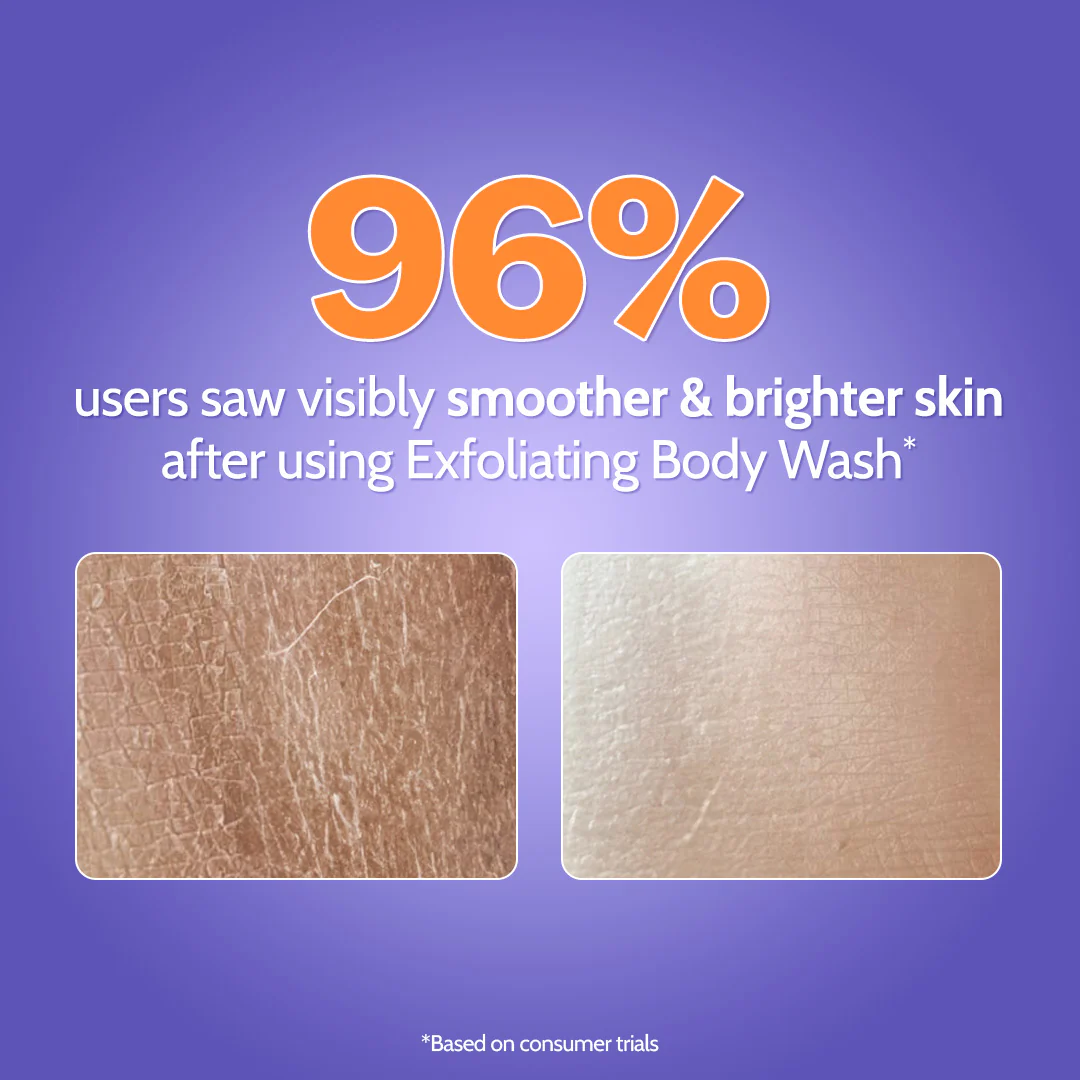 The Daily Care Duo (Exfoliating Body Wash - 236 ml | Tri-Active Underarm Roll On - 40 ml) - Image 5