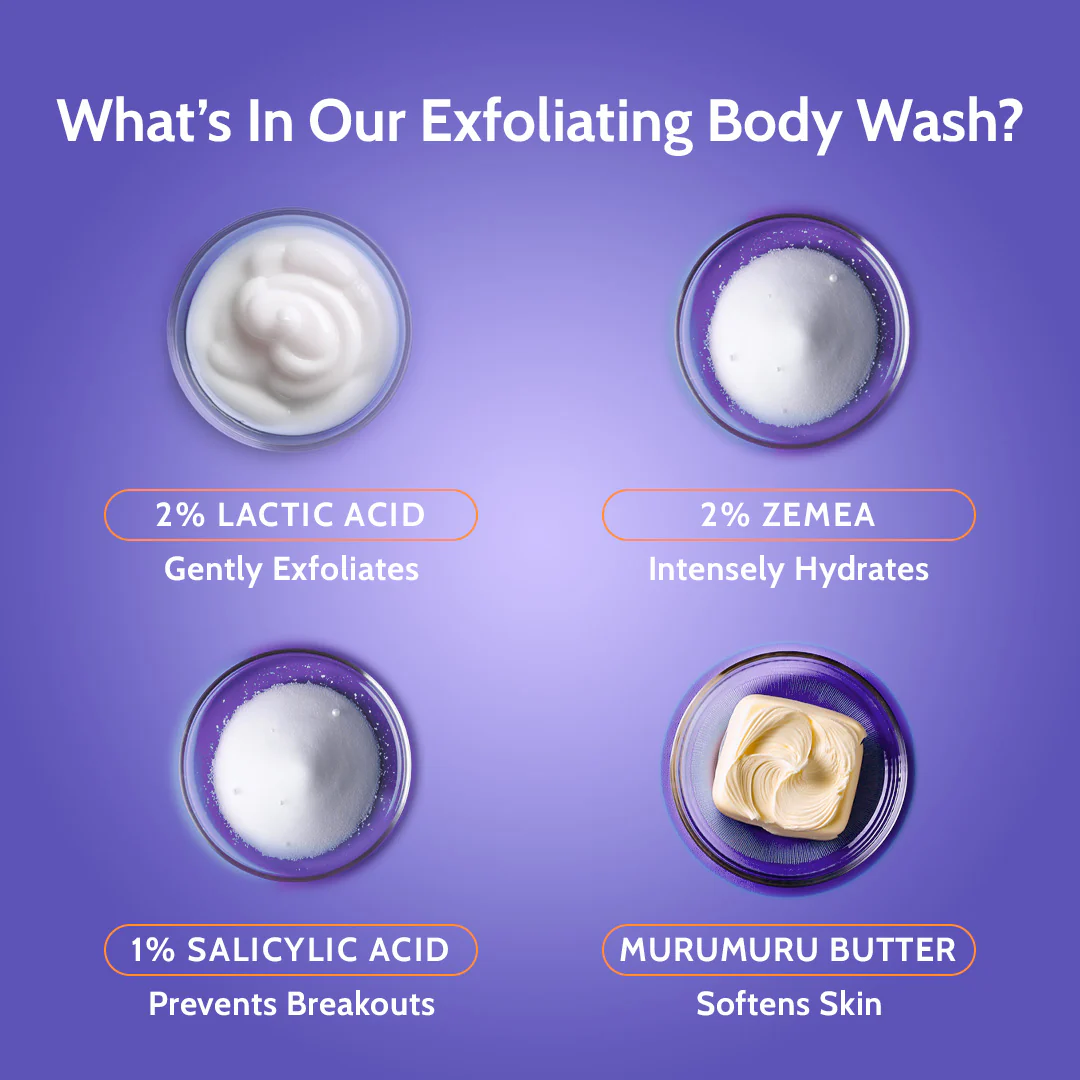 The Daily Care Duo (Exfoliating Body Wash - 236 ml | Tri-Active Underarm Roll On - 40 ml) - Image 7