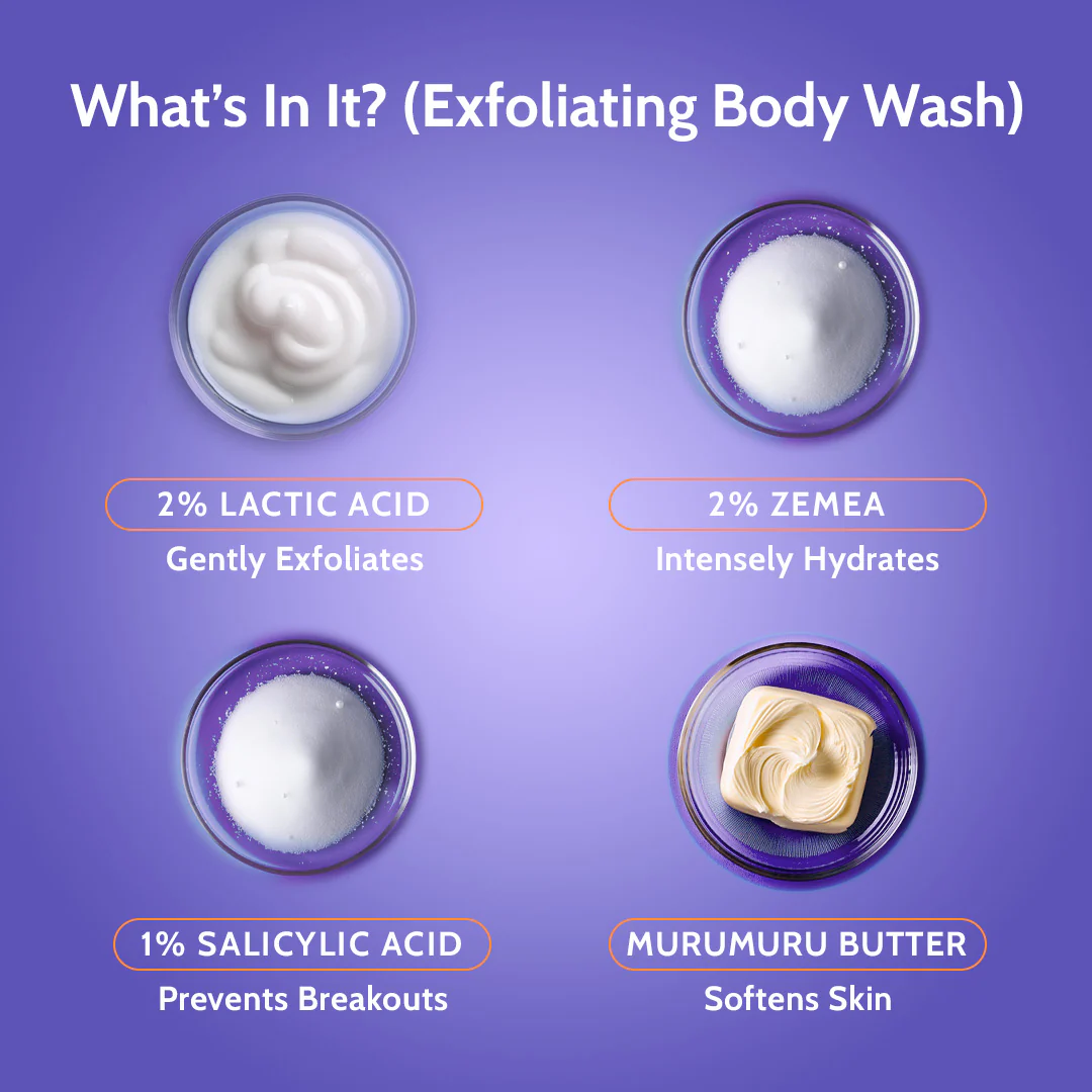 The Skin Reset Duo (Intensely Hydrating Gel Moisturizer - 100 gm | Exfoliating Body Wash - 236 ml) - Image 7