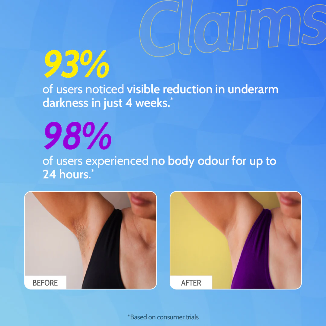 Tri-Active Underarm Roll On for Hair Growth Reduction (Aqua) - 40 ml - Image 7