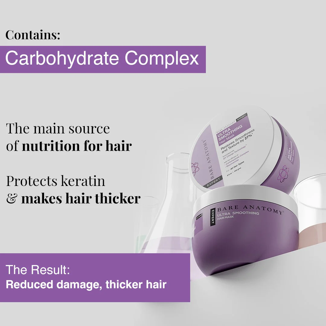 Ultra Smoothing Hair Mask with Shea Butter & Niacinamide for Frizzy Hair - 250 gm - Image 5