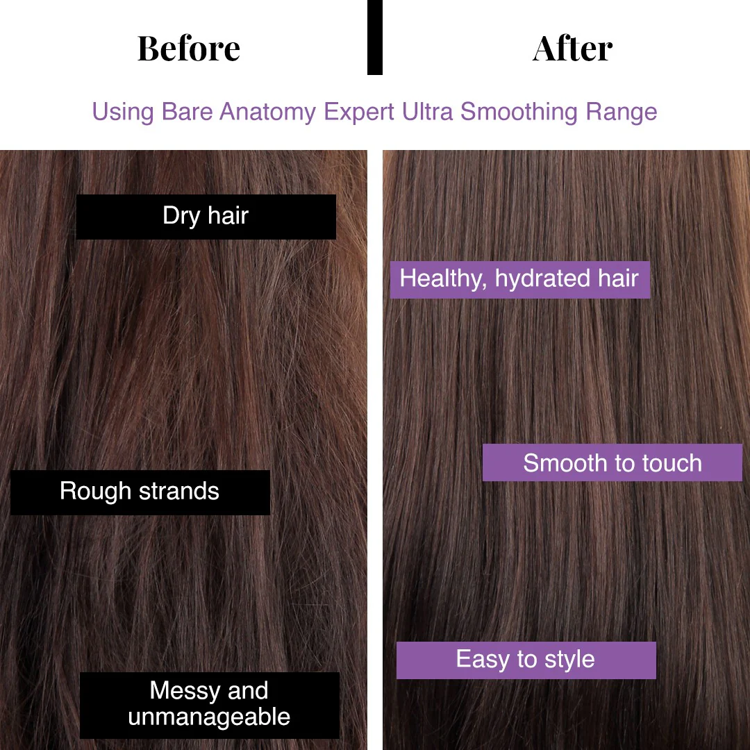 Ultra Smoothing Hair Mask with Shea Butter & Niacinamide for Frizzy Hair - 250 gm - Image 7
